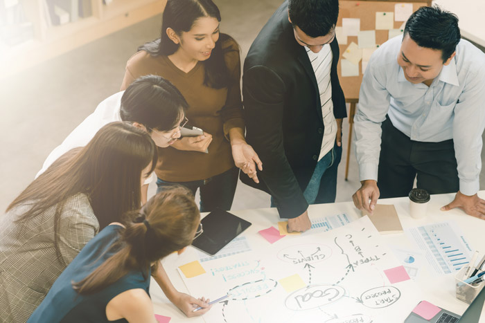 Aligning with corporate strategy