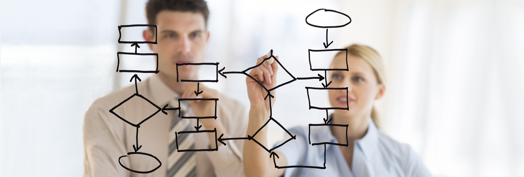 How solid business rules can help planners to avoid chaos