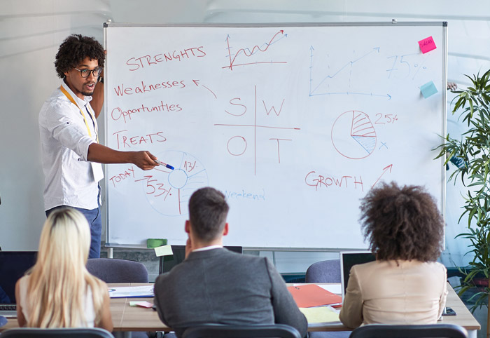 Identifying pain points and improvement opportunities