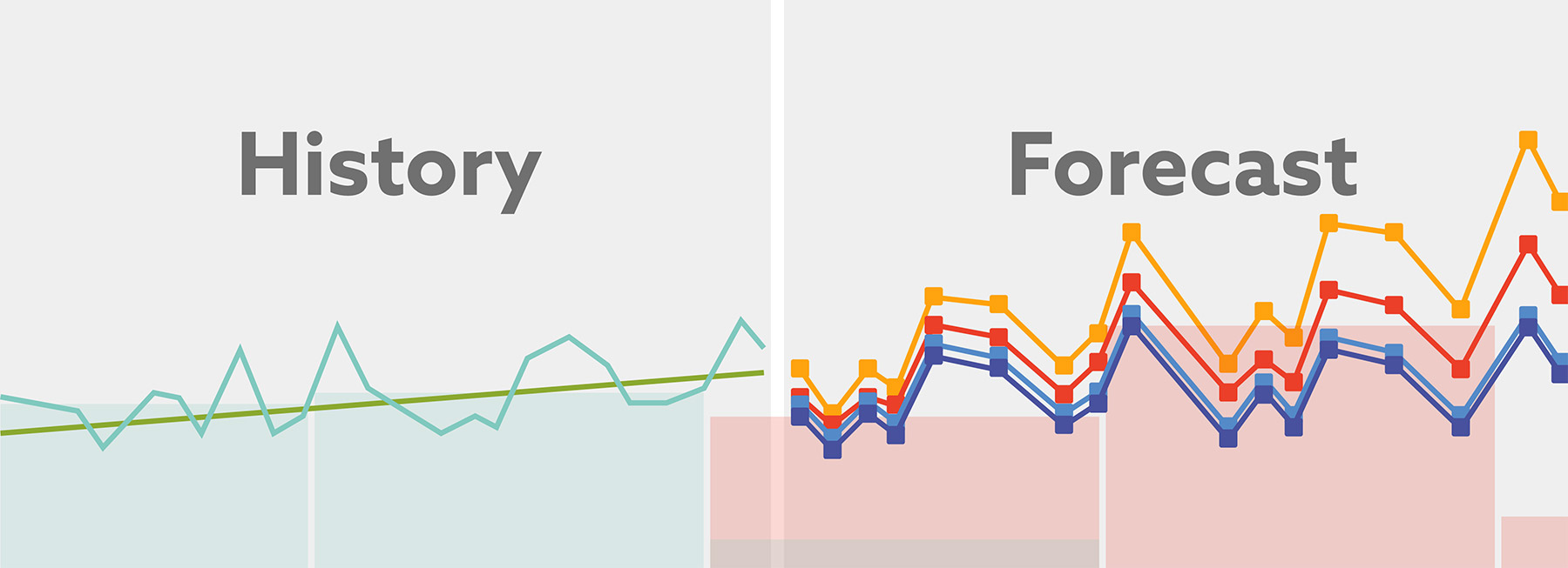 Beyond what-if: boosting supply chain resilience through probabilistic planning