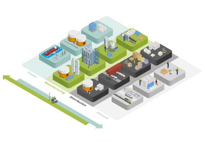 Pressure on drug pricing