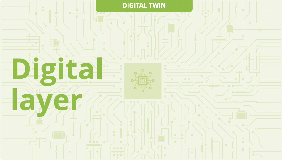 Digital twin
