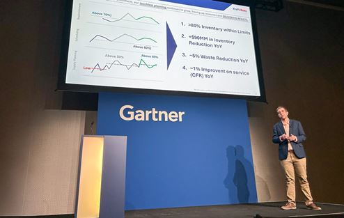 From farm to table: how Kraft Heinz is building an intelligent and sustainable value chain